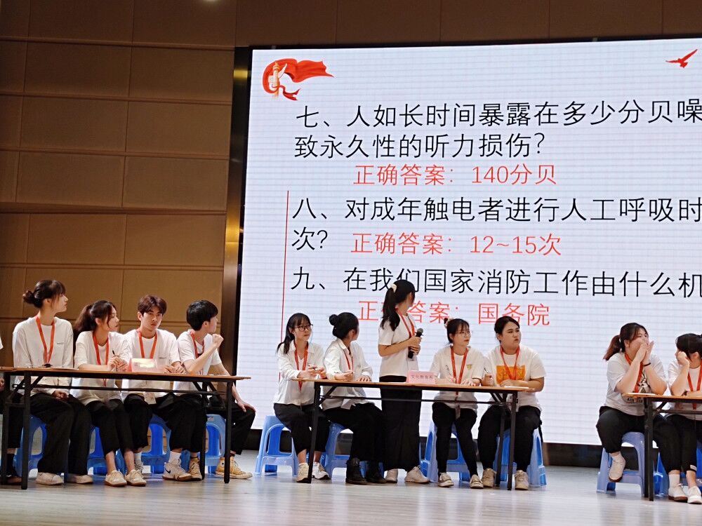 安全知识竞赛--D2...jpg