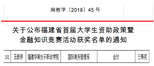 金融获奖.jpg