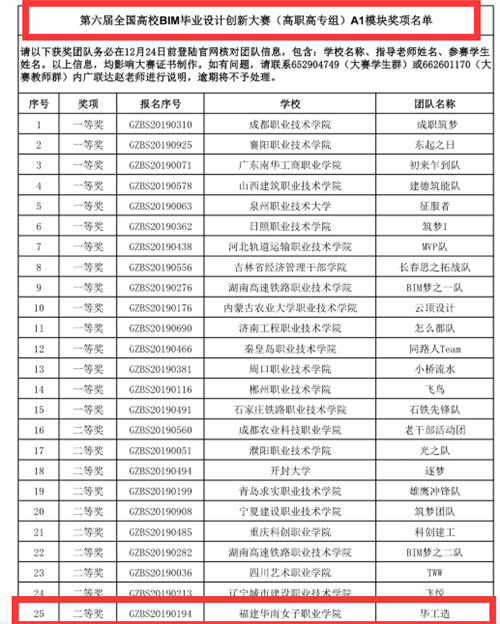 3获奖公示.jpg