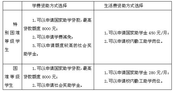 表格2.jpg