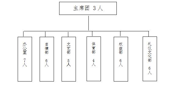 框架图.png