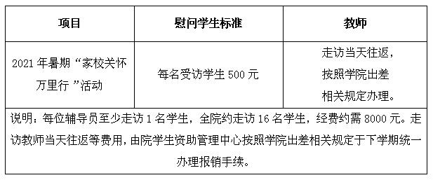 QQ截图20210622095710.jpg