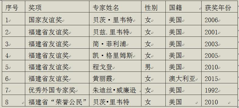 QQ截图20160712150550_副本.jpg