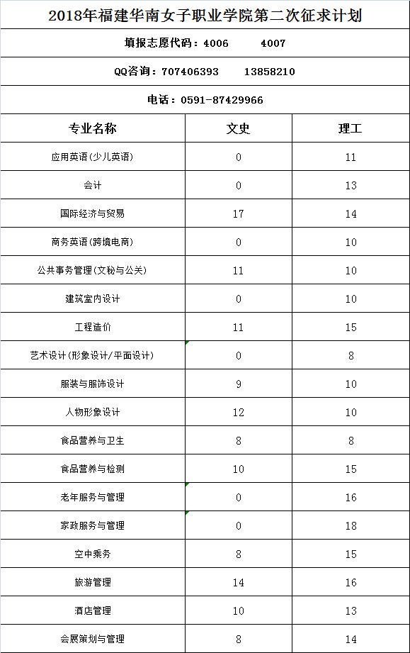 第二次征求.png